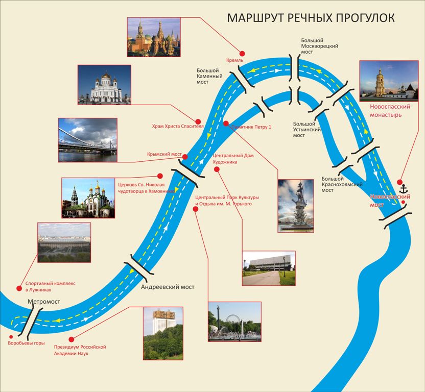 Схема маршрута экскурсии пример
